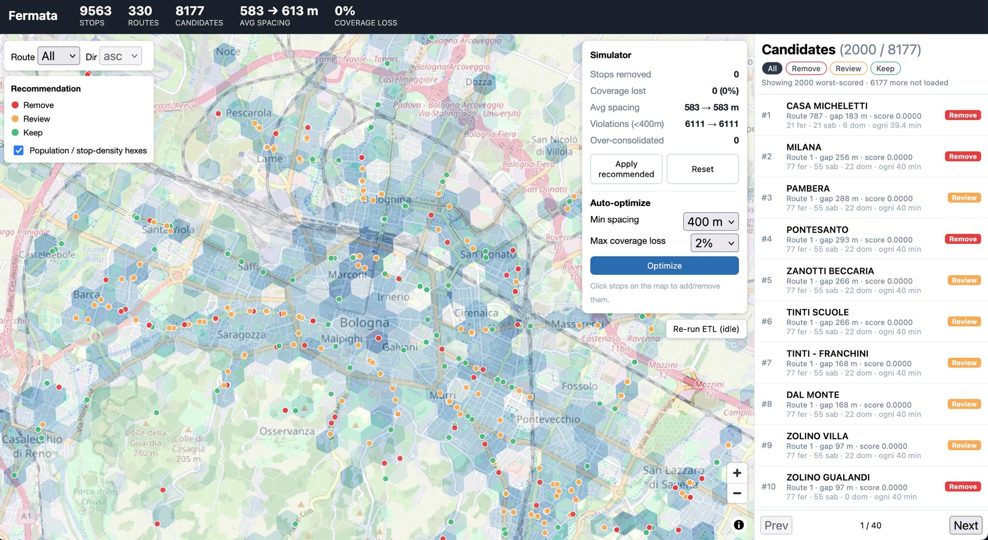 Schermata dell'app Fermata: mappa di Bologna con fermate colorate per raccomandazione, esagoni dell'equity layer e pannello dei candidati alla rimozione
