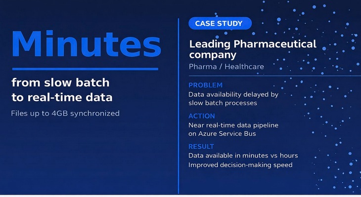 Da ore a minuti: pipeline dati near real-time per una grande azienda farmaceutica